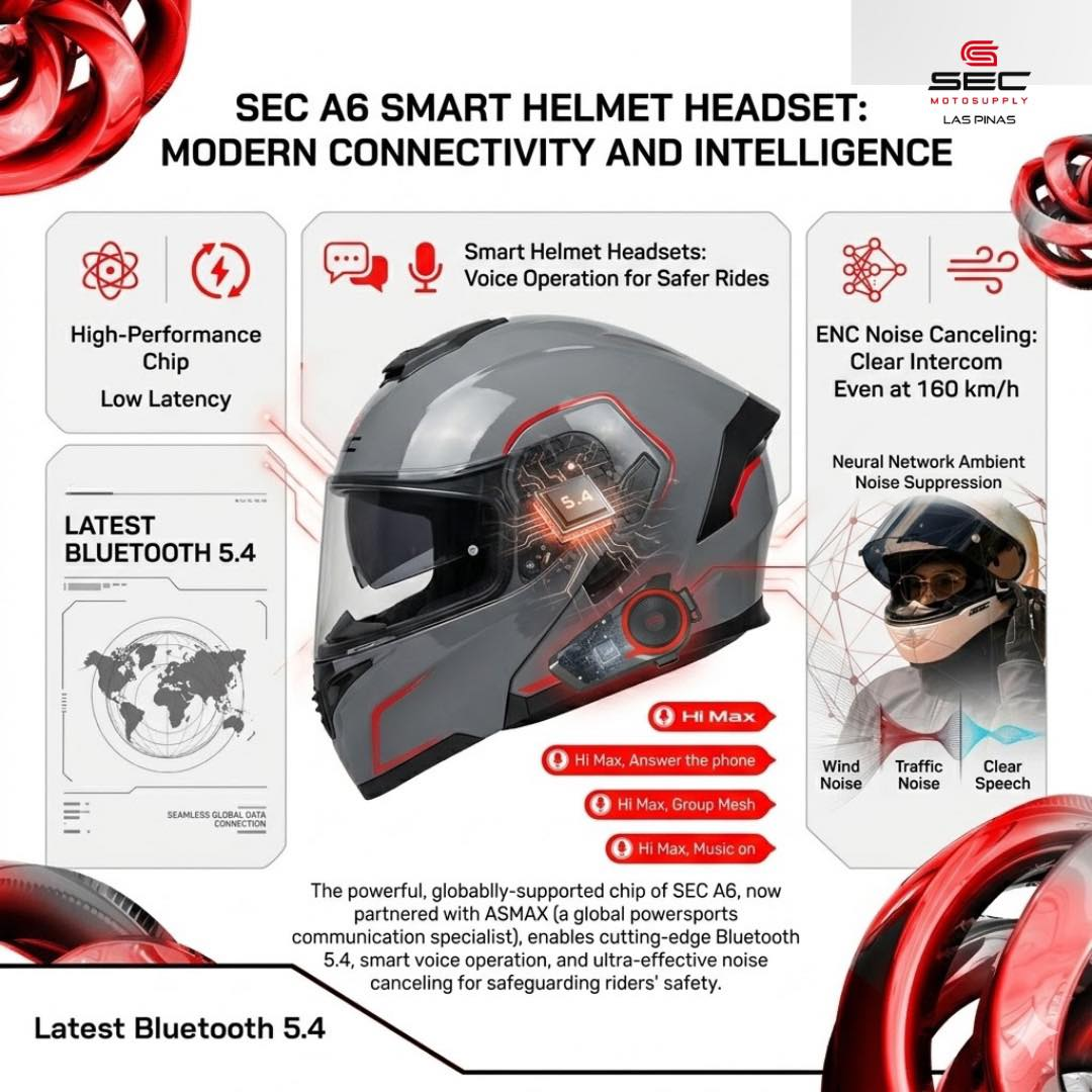 SEC A6 Smart Helmet Headset
